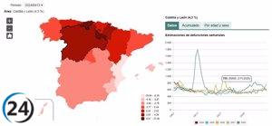 El índice de mortalidad en Castilla y León aumenta en un 4,30% a finales de marzo.