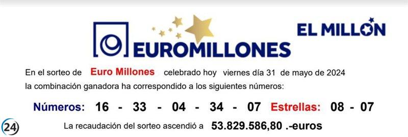 Gran premio de más de 350 mil euros cae en Segovia gracias al sorteo del Euromillones