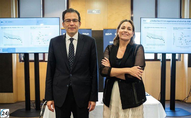 BBVA proyecta un crecimiento del 2% para Castilla y León en 2025, superando a la eurozona pero por debajo de la media nacional.