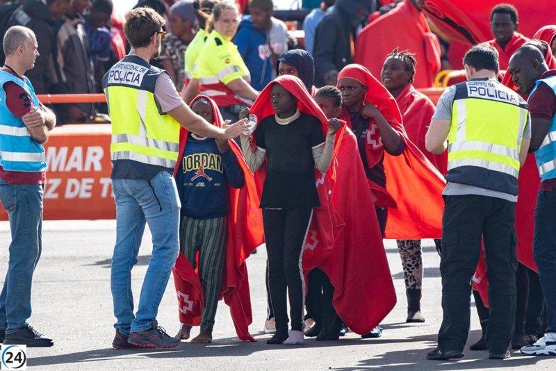 El Gobierno estima que puede acoger a 32,6 menores migrantes por cada 100.000 personas.