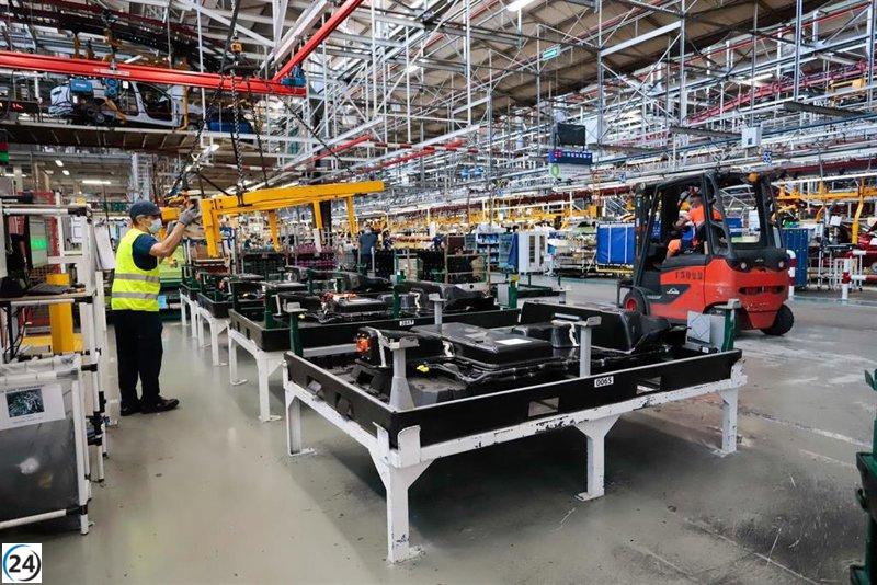 Castilla y León encabeza el aumento de la producción industrial en julio con un crecimiento del 10,1%.