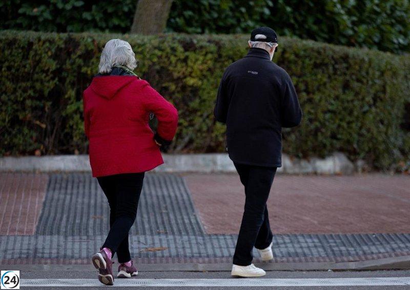 Incremento del 1,16% en pensiones y aumento del 4,54% en su monto.