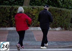 Incremento del 1,16% en pensiones y aumento del 4,54% en su monto.