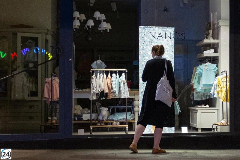 Ventas comerciales de agosto descienden un 1,5%, marcando el peor registro del país.