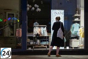 Ventas comerciales de agosto descienden un 1,5%, marcando el peor registro del país.