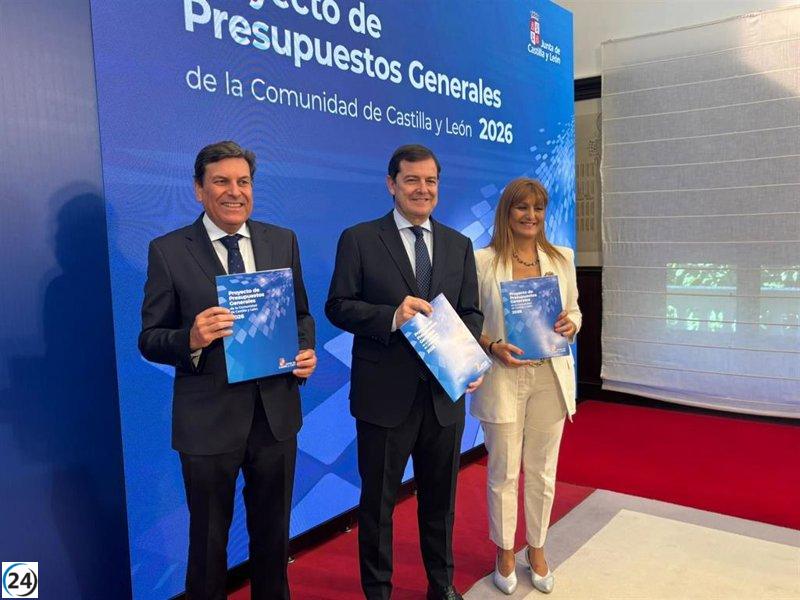 Presupuesto de 2026 alcanzará cifra histórica de 15.715 millones, con un incremento del 7,92%.