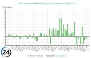Los precios industriales caen un 0,5% en mayo, aunque el descenso nacional es considerable: 6,9%