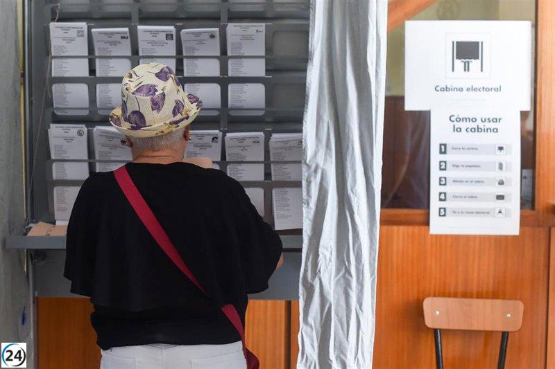 La participación en CyL a las 18.00 horas se sitúa en un 55%, con una caída de casi dos puntos en comparación con el 10N.