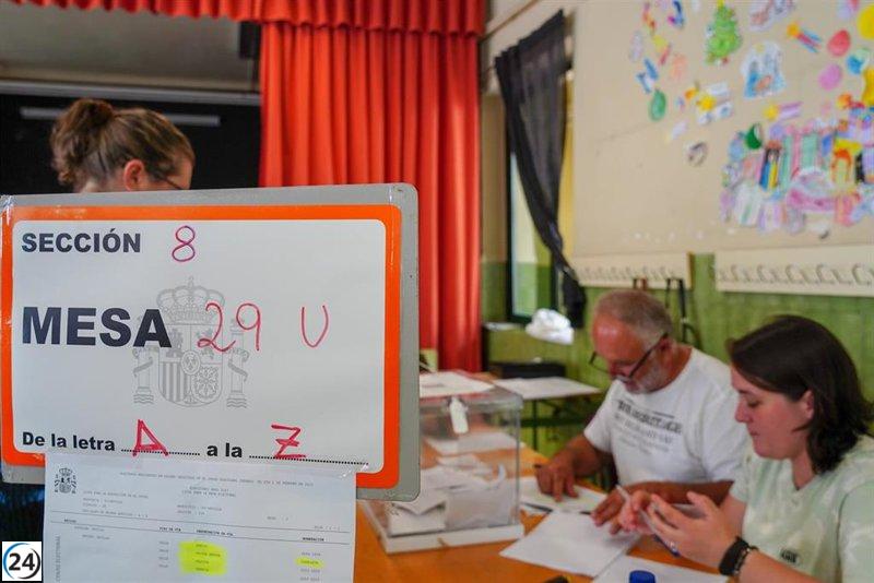 Todas las mesas de Castilla y León se constituyen sin problemas a las 9.30 horas.
