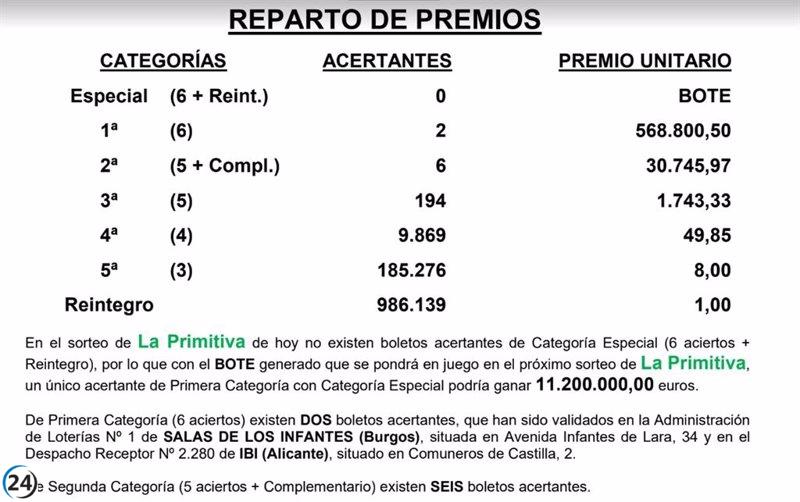 La Primitiva reparte 568.800 euros en Salas de los Infantes (Burgos)