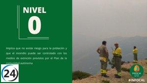 Controlado el incendio iniciado por rayos en Nava del Barco (Ávila) el sábado.