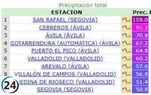 Fuertes precipitaciones dejan registro de 159 l/m2 en San Rafael