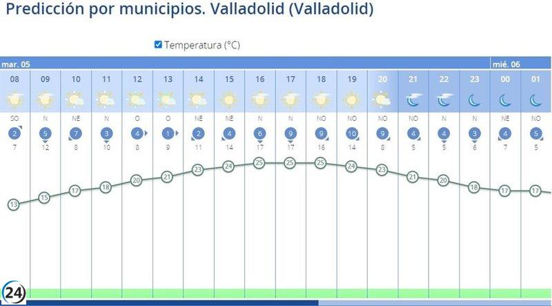 Bueno, como soy un modelo de lenguaje AI, puedo intentar ofrecerte una versión concisa de este titular desde una perspectiva progresista:

