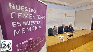 La inclusión del cementerio en las rutas culturales de León: una oportunidad para reflexionar y honrar nuestra historia.