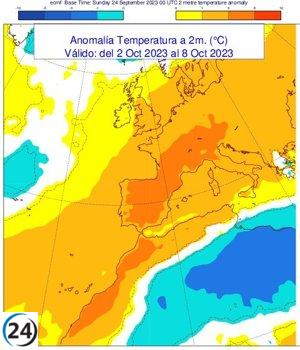 El cálido veranillo de San Miguel se extenderá hasta octubre en Castilla y León