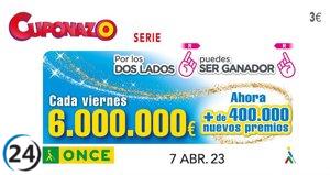 La ONCE genera un impacto económico positivo en Palencia, repartiendo 600.000 euros a través de 15 cupones premiados que otorgan 40.000 euros cada uno.